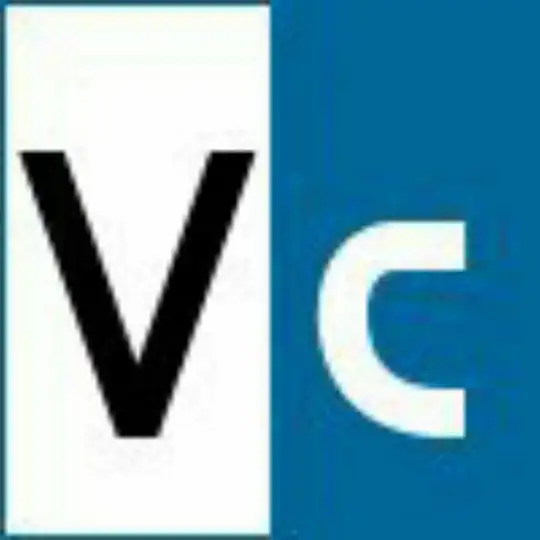 Vivere Campobasso Telegram Channel Avatar