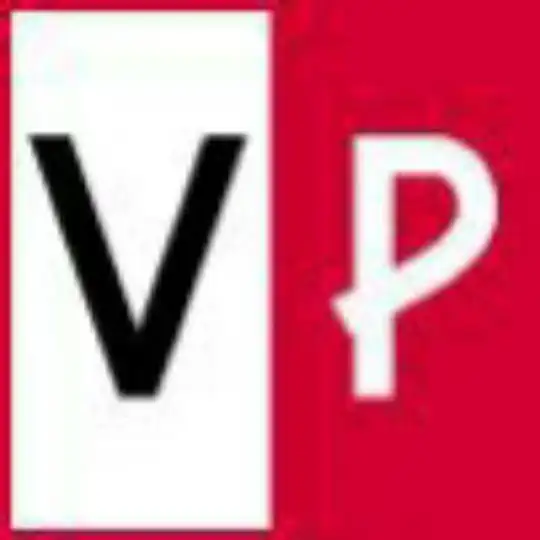 Vivere Palermo Telegram Channel Avatar