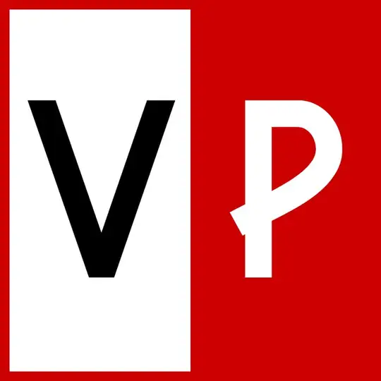 Vivere Perugia Telegram Channel Avatar