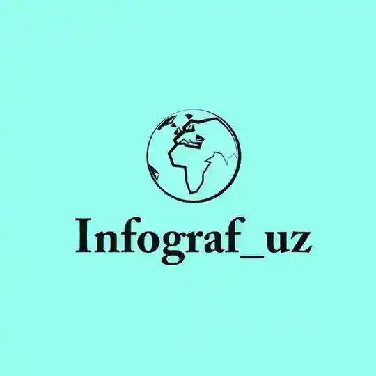 Infograf_uz Telegram Channel Avatar