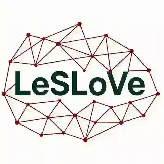 LeSLoVe - Знакомства. Свидания. Нетворкинг. Москва Telegram Channel Avatar