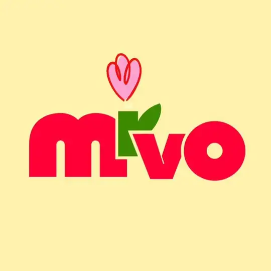 MIVO | аксессуары ручной работы Telegram Channel Avatar