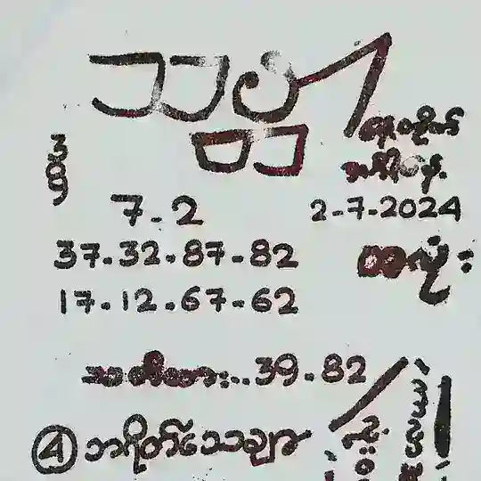 သန္တာ နေ့တိုက်ကီး Telegram Channel Avatar