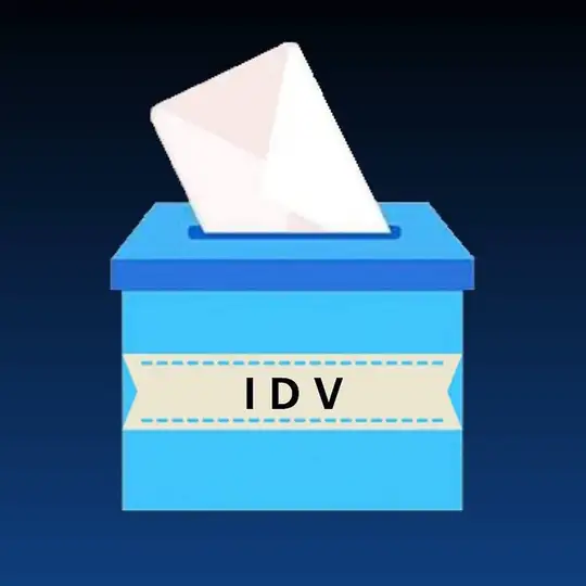 Intenzioni di voto 🗳 Telegram Channel Avatar