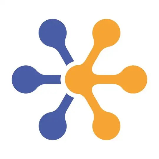 Сумська філія «ГАЗМЕРЕЖІ» Telegram Channel Avatar
