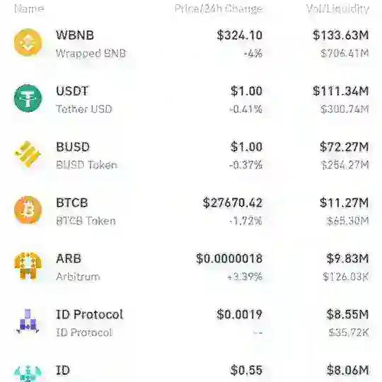 Crypto Money Updates