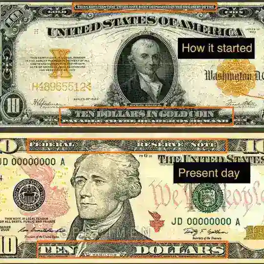 Crypto Discussions