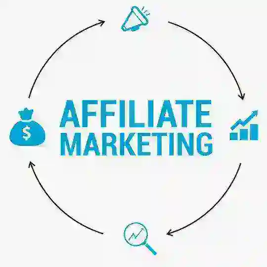 affiliate Promo