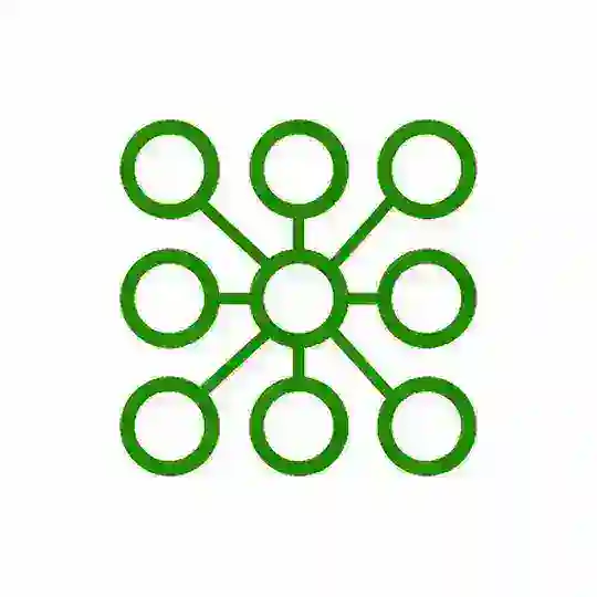 Agro Global Token - Official