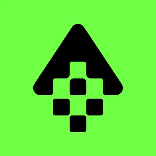 Aibit Global
