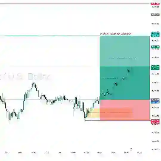 FX public group