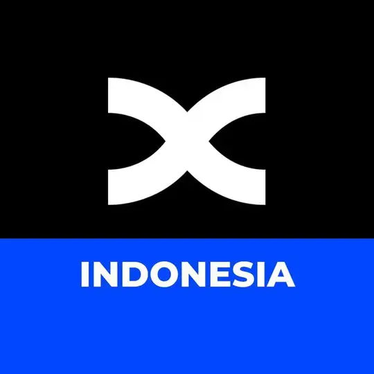 BingX Bahasa Komunitas