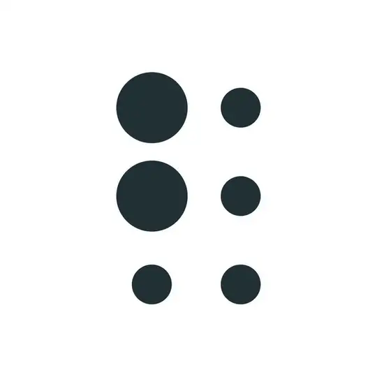 BITS Official Community