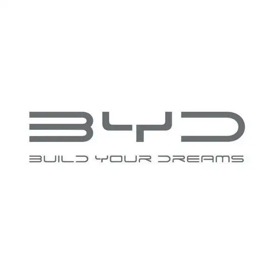 Byd zaryadka ustanovka