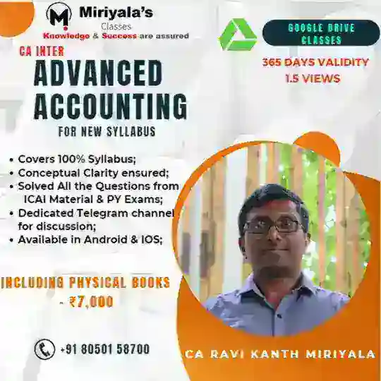 AS - Ravi Kanth Miriyala