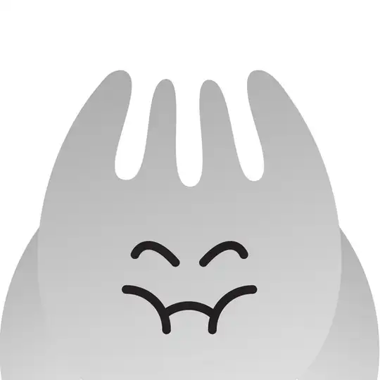 Calories Mining Group