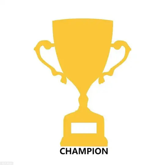 Championcoin | Chinese group