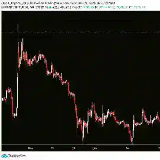 Chat Forex and Crypto