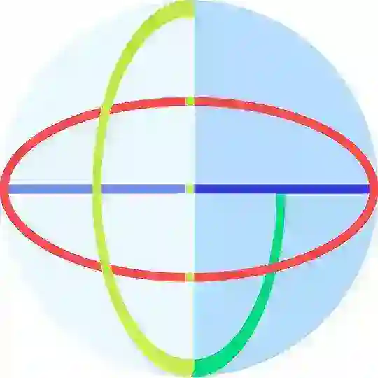 Circle Of Power LOBBY