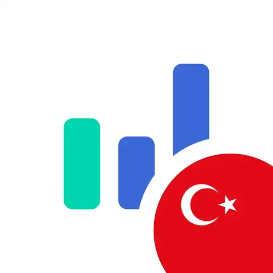 Combot İmparatorluğu
