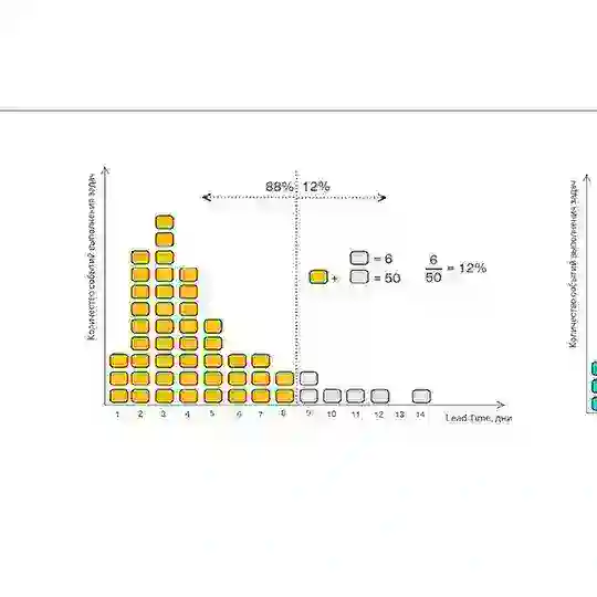 Chat Control Quantitative Laboratory