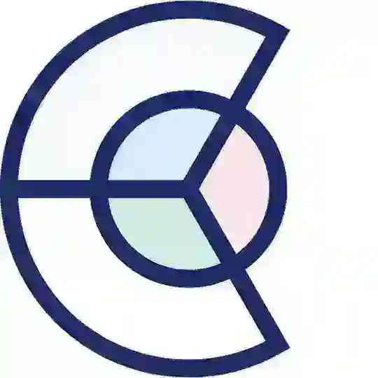Curio Ecosystem Community Forum