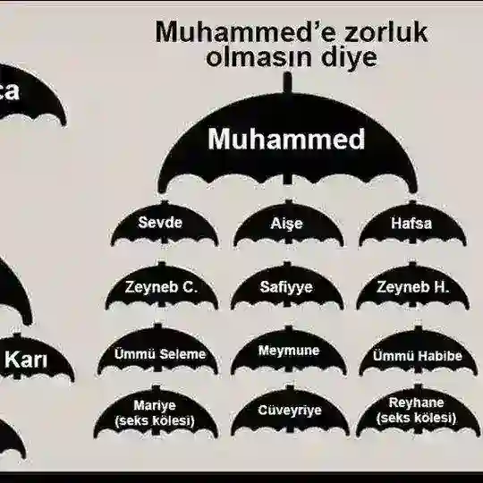 Denizli Sohbet Haber Gay