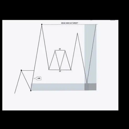 Dmeg_fx®️ DISCUSS