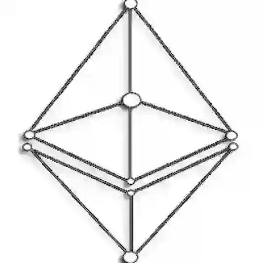 EPRIME