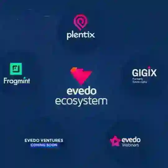 Evedo Ecosystem | Events & Entertainment | Offical Community