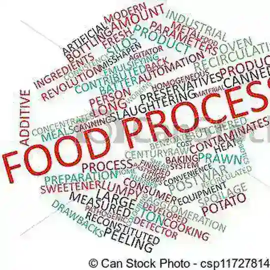 food processing professionals