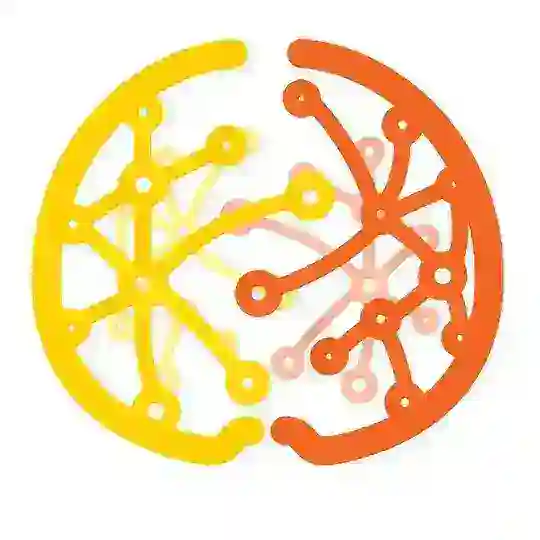 Обучения трейдингу