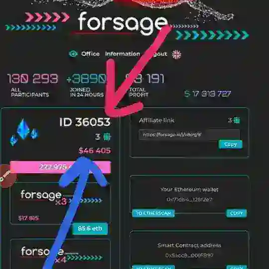 Forsage π― Cotonou ππ€π΅
