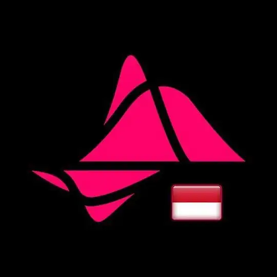 🇮🇩 Globiance_ID
