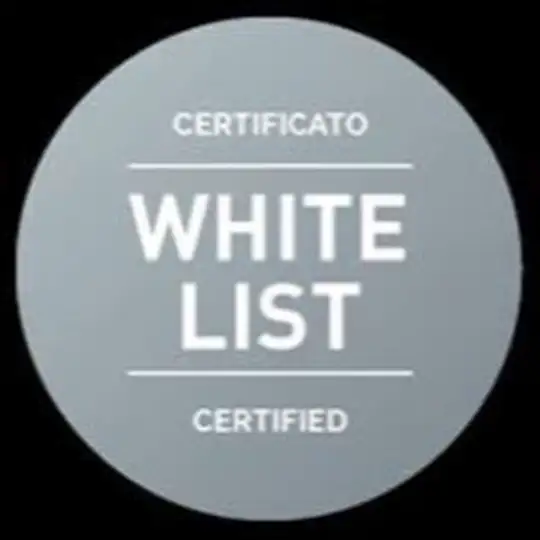 Golden Dog White List market