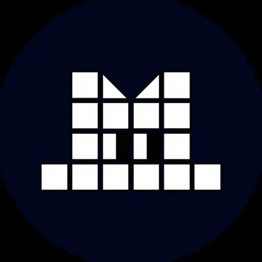 Hats Community