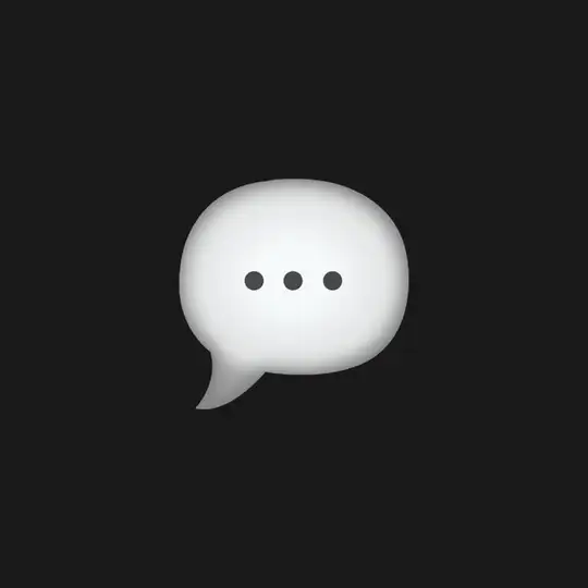 Hoodies © Chat