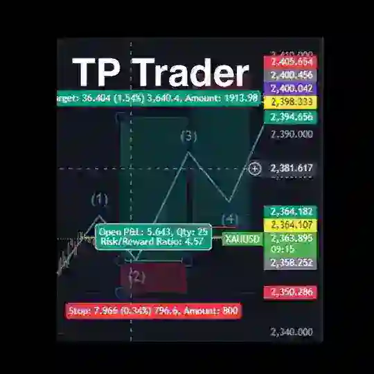 FTMO Trader - Chat