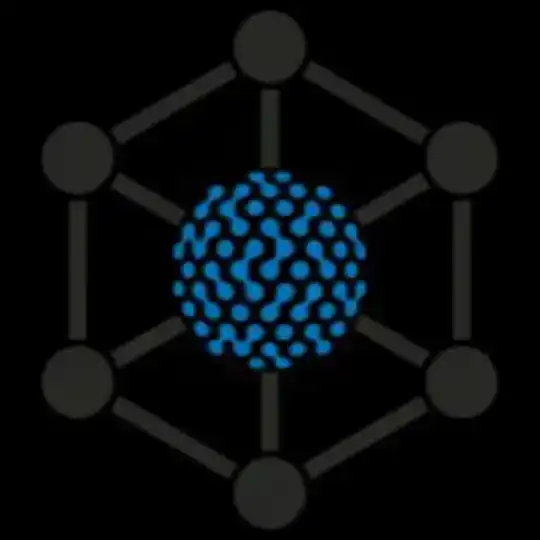 Ideaology Token Fan Community
