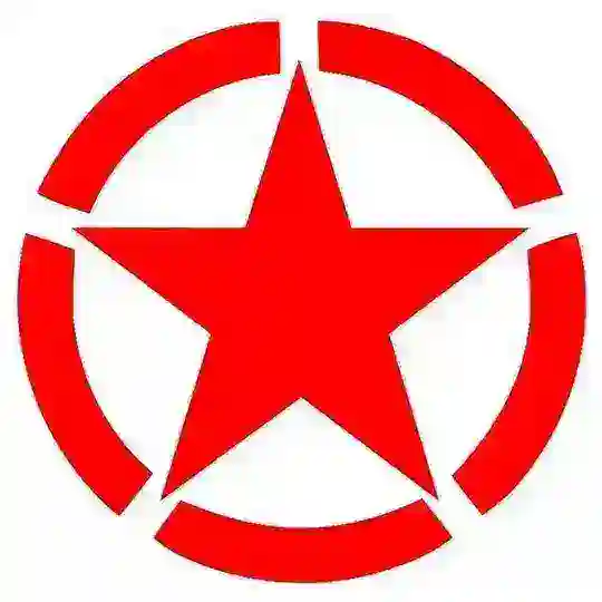 军长担保群