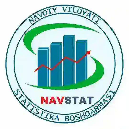 Karmana tumani-1712234 statistika guruhi