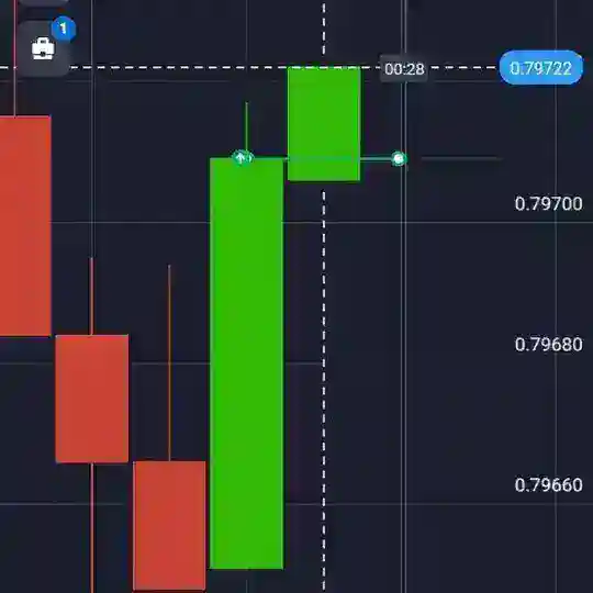 SHIHAB TRADER