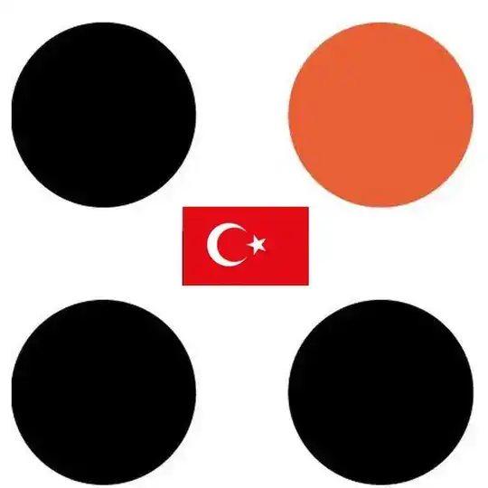 Lithium Finance Türkiye