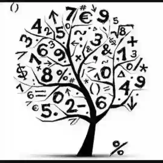 Matematik soru çözümü