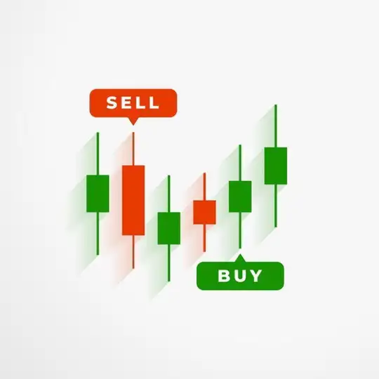 Meta Trading Experts