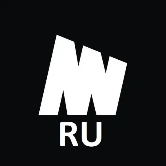 Minima RU