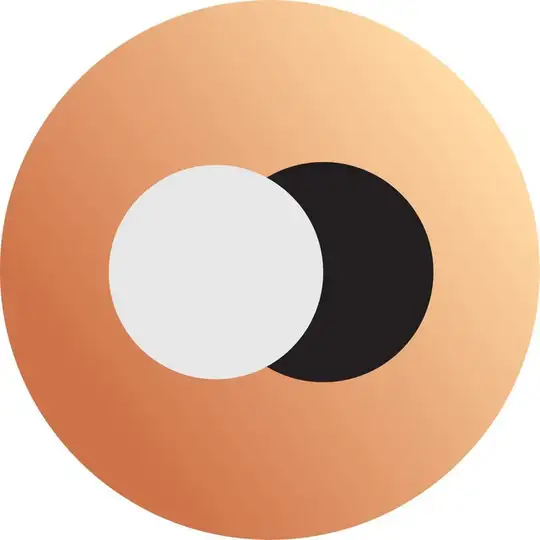 Moonboots DAO Community