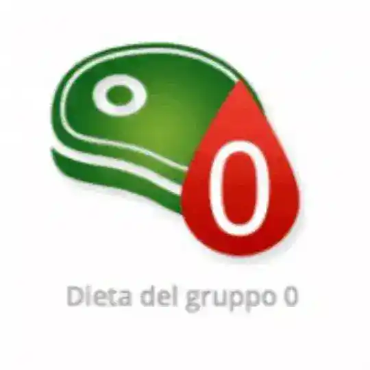Mozzi - Gruppo 0