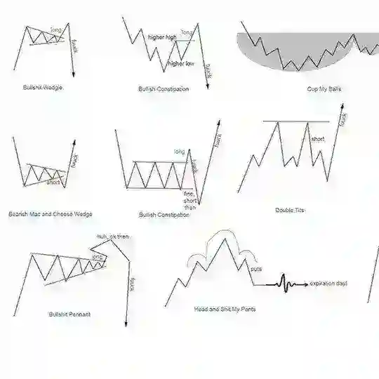 NazarInvesting ЧАТ