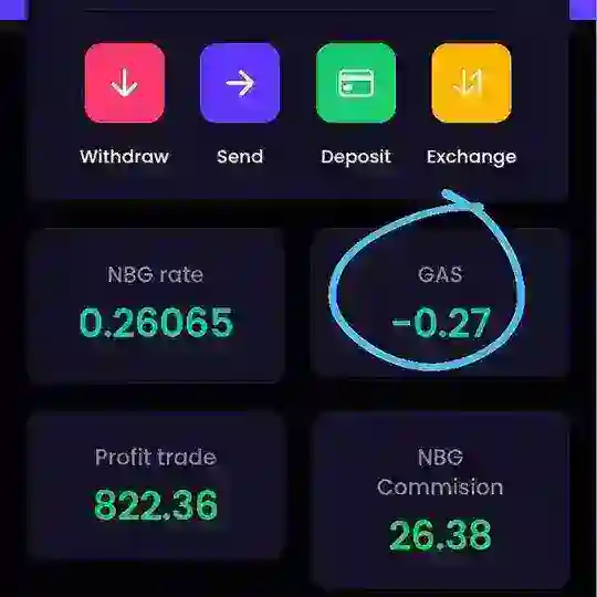 BEST CRYPTO ETF BOT